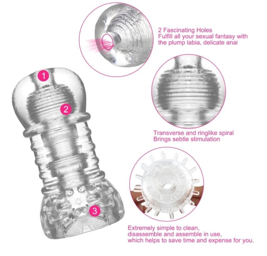 MASTURBADOR ICE GIRL ONDAS CÍRCULOS CLARO