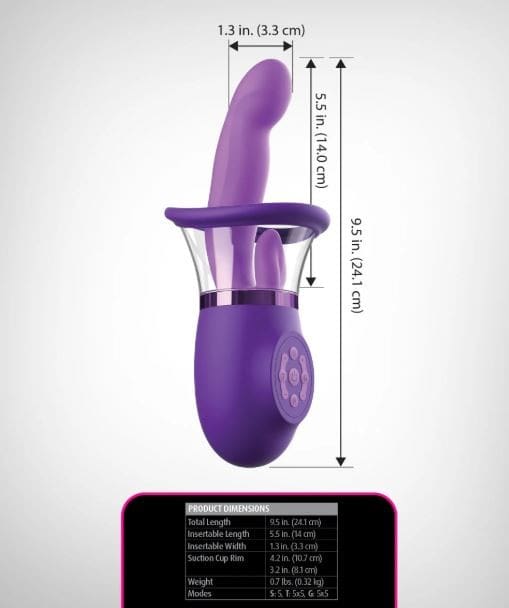 ULTIMATE PLEASURE PRO PLUS