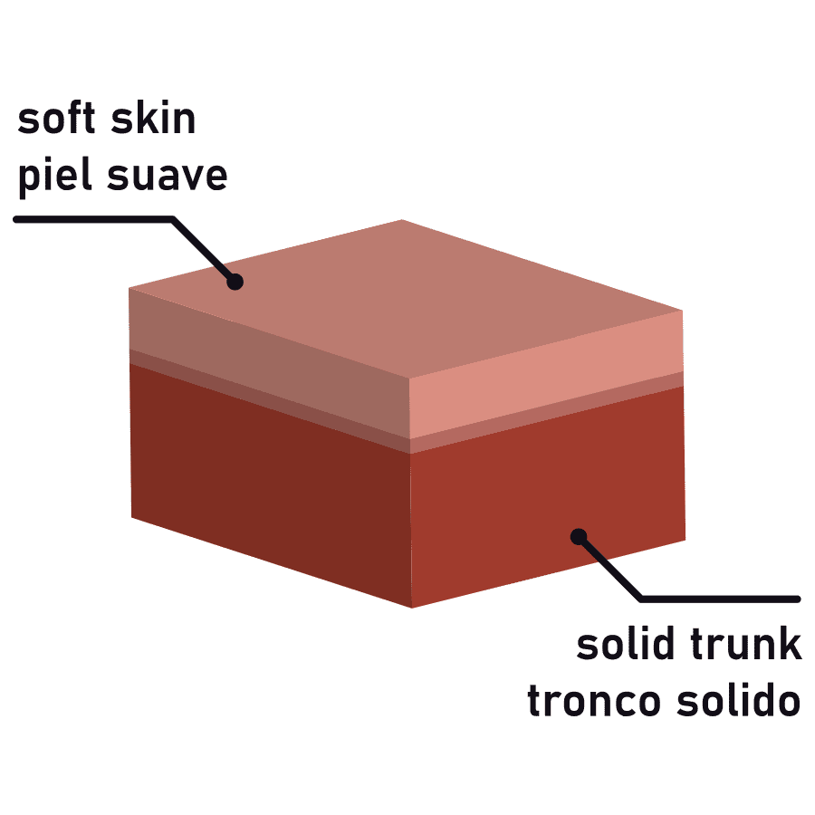 ROCKARMY TIGER DILDO REALISTA DUAL DENSITY14 CM -O- 4.46 CM